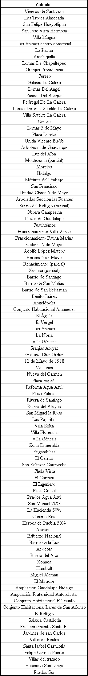 Agua_de_Puebla (1)