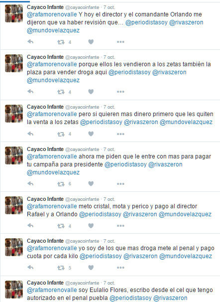 twits
