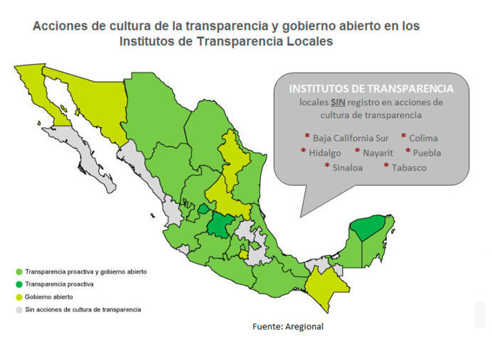 cultura-transparencia