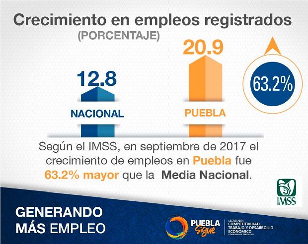 imss-crecimiento-empleos