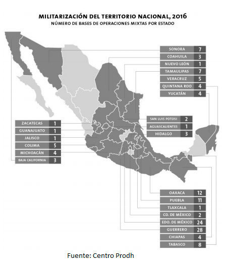 Mapa-militarizacion-2016