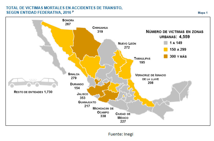 grafica-victimas-mortales-accidentes-transito