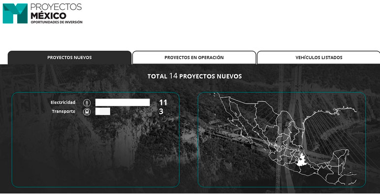 proyectos-mexico