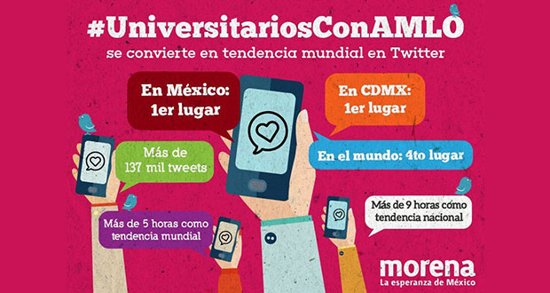 Cientos de jóvenes universitarios acusaron al diario de no publicar una encuesta.