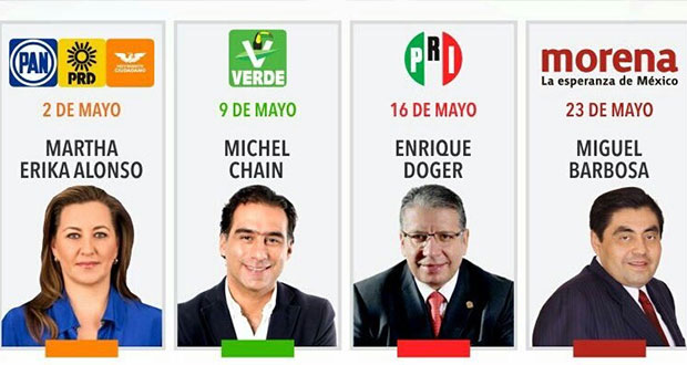 CMIC-candidatos-gubernatura