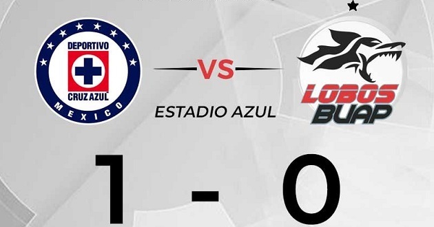¡Lobos se hunde! Cae 1-0 ante Cruz Azul y es último en la porcentual