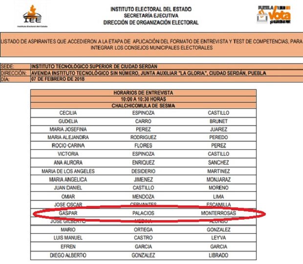 Lista IEE