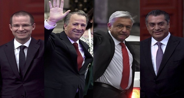 presidenciables 