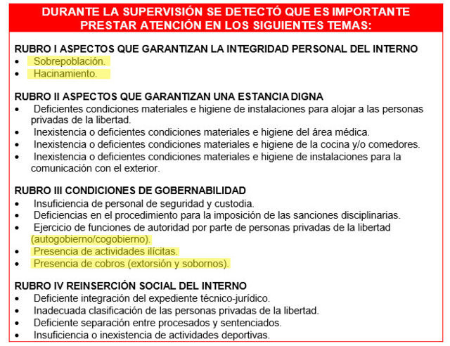 Cereso de Puebla, con autogobiernos de internos, extorsiones y sobornos: CNDH