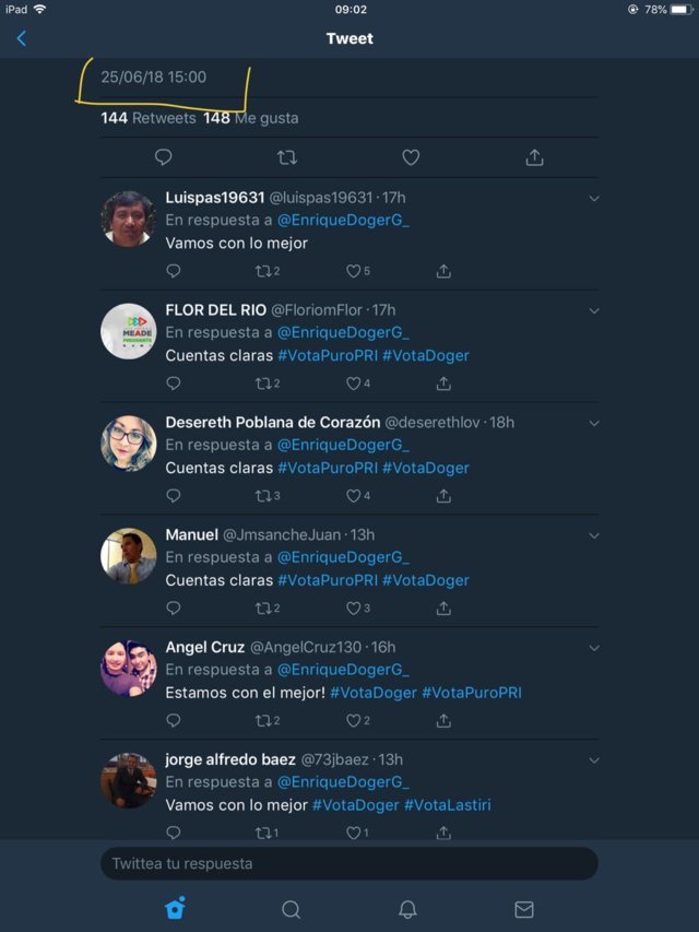 Candidatos a gubernatura de Puebla usaron bots para atacar y defenderse