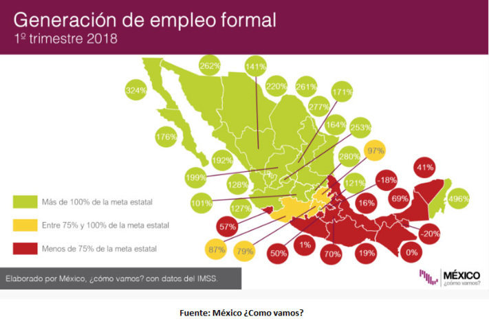 grafica-generacion-empleo-formal