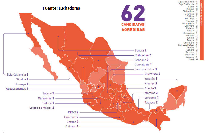 Puebla y CDMX, con más candidatas agredidas en redes sociales: ONG