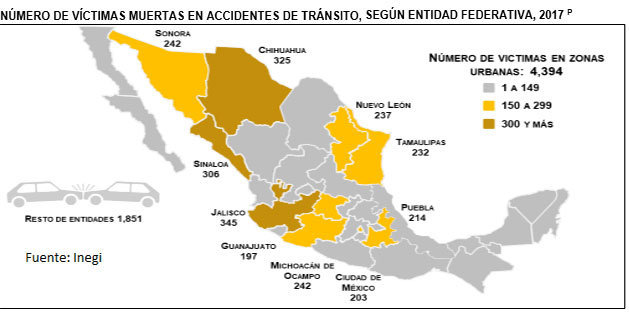 En Puebla, durante 2017 mueren 214 personas en accidentes viales; fue 8º lugar
