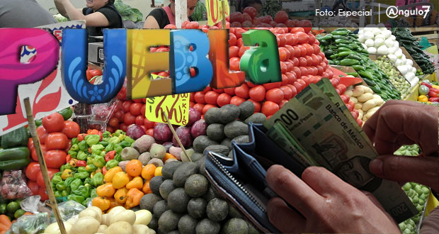 En Puebla capital, inflación de 7.18% en 1Q de mayo; en país, 7.58%