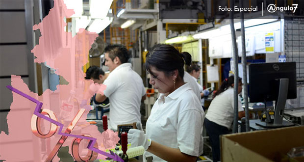 En 3T de 2017, Puebla tuvo la 6ª productividad laboral más baja del país