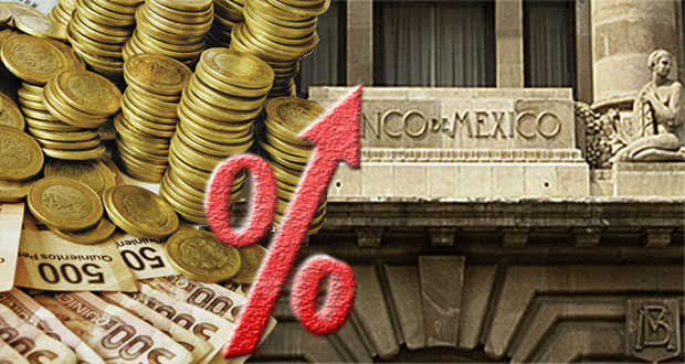 Por quinta vez en el año, Banxico sube tasa de interés a 7.25%