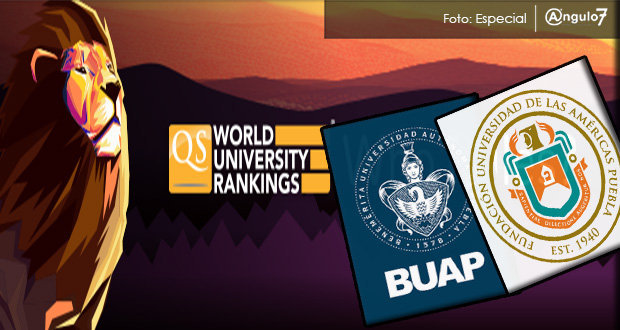 BUAP y Udlap entre las mejores 11 universidades del país: QS Ranking