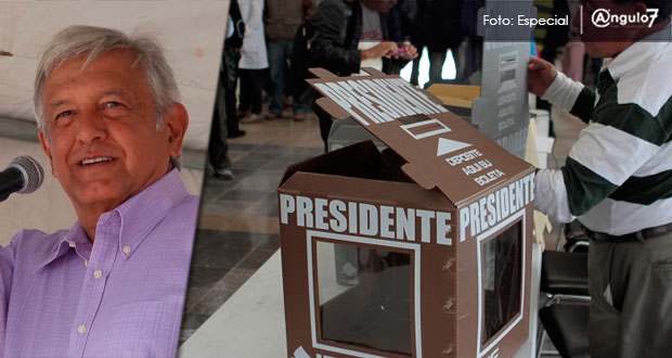 En marzo, AMLO supera a Anaya con 8.3 puntos porcentuales: Mitofsky