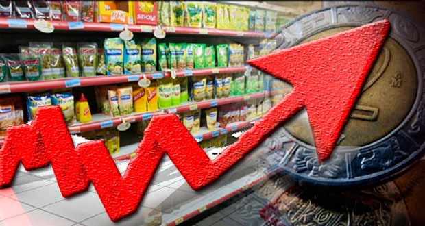 En 1Q de mayo, Puebla con inflación del 0.47%