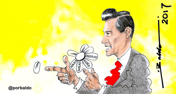 Caricatura: Deshojando presidenciables
