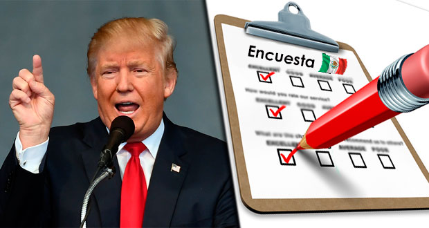 Trump no hará lo correcto en asuntos internacionales: opina 93%