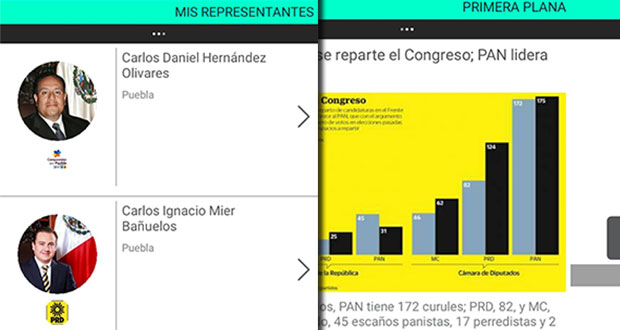 Sin datos de diputados y solo en Android, inicia app del Congreso de Puebla