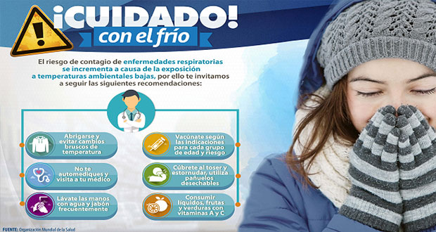 Puebla, lugar 23 con menos infecciones respiratorias: SS