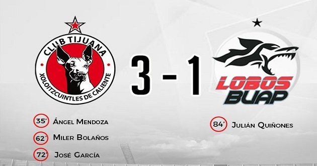 Lobos vuelve a la derrota; cae 3-1 ante Xolos, en Tijuana. Foto: Twitter/@LobosBUAPMX