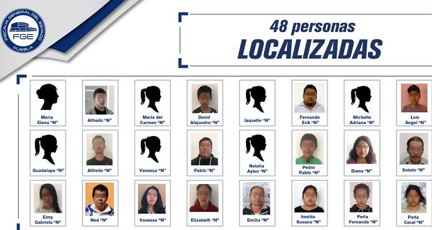FGE localiza ilesas a 113 personas en primer bimestre de 2018