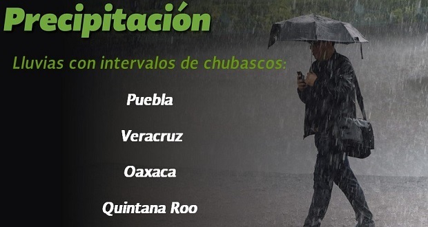 SMN prevé que este viernes, habrá lluvias en gran parte de Puebla durante la tarde. Foto: Twitter/@Conagua_clima