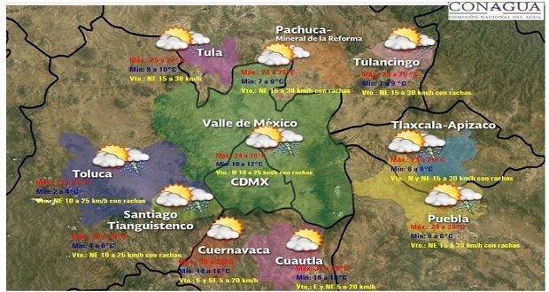 clima-Conagua