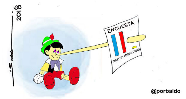 Caricatura: La encuesta de Consulta Pinocho