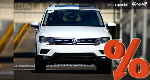 VW México con caídas del 21.4% y 15.4% en producción y exportación