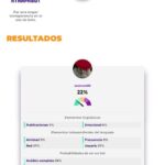 Candidatos a gubernatura de Puebla usaron bots para atacar y defenderse