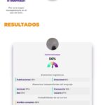 Candidatos a gubernatura de Puebla usaron bots para atacar y defenderse