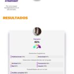 Candidatos a gubernatura de Puebla usaron bots para atacar y defenderse