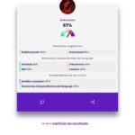 Candidatos a gubernatura de Puebla usaron bots para atacar y defenderse