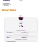 Candidatos a gubernatura de Puebla usaron bots para atacar y defenderse