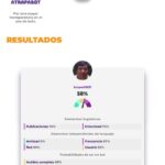 Candidatos a gubernatura de Puebla usaron bots para atacar y defenderse