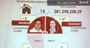 Nancy de la Sierra y JJ ocultan bienes en su 3 de 3, acusan Riestra y Navarro