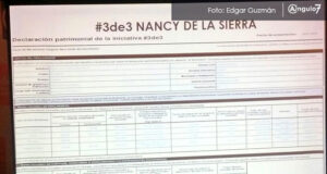 Nancy de la Sierra y JJ ocultan bienes en su 3 de 3, acusan Riestra y Navarro