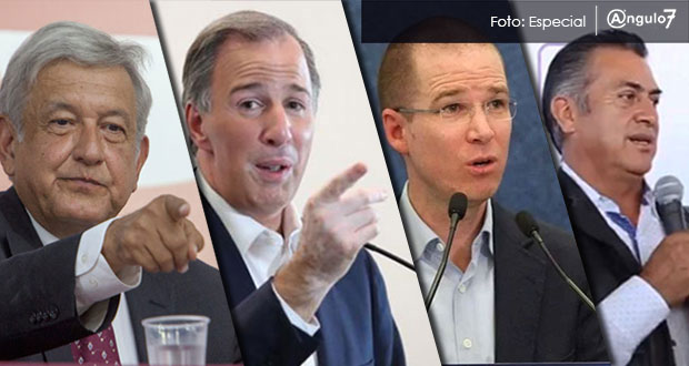 AMLO lidera preferencias con 51%; Anaya 27% y Meade 19%: Reforma