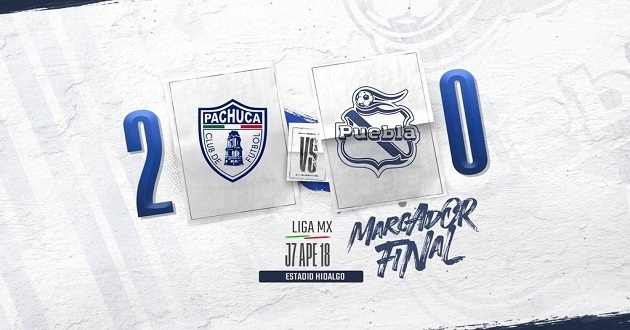 El Puebla no da una y ahora pierde 2-0 contra Pachuca
