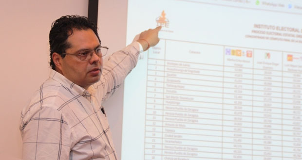 Hay irregularidades en elección para gobernador de Puebla: Ibero