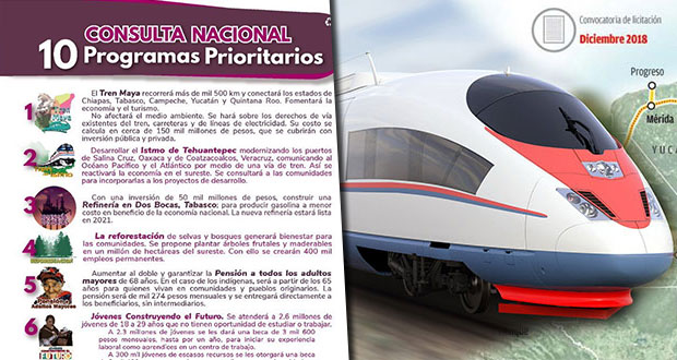 Esta es la boleta para consulta del Tren Maya y otros 9 proyectos