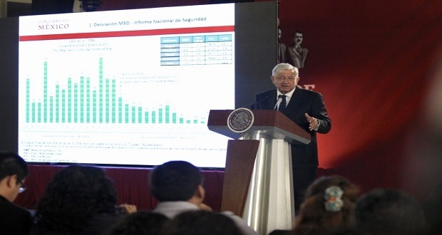 Desabasto de gasolina no es generalizado; cambiará distribución: AMLO