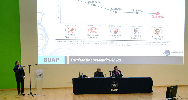 Combatir corrupción, reto de gobierno federal: especialista de BUAP