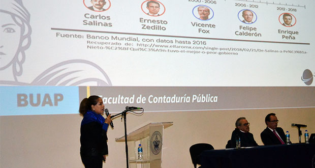 En la BUAP, analizan perspectiva económica y fiscal de México