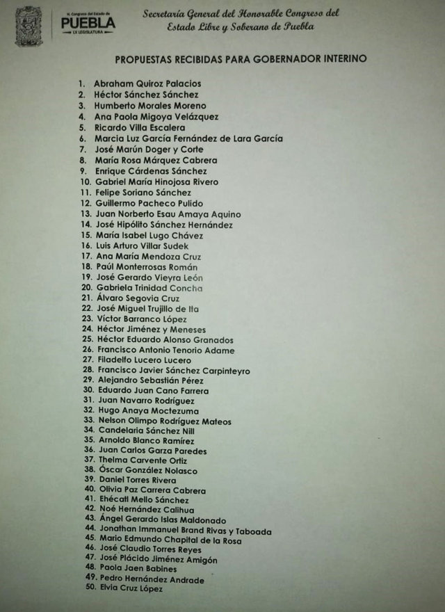 Llega a 50 lista de aspirantes a interino