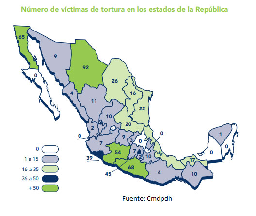 Señalan a autoridades por 10 casos de tortura y 3 asesinatos en Puebla: Cmdpdh
